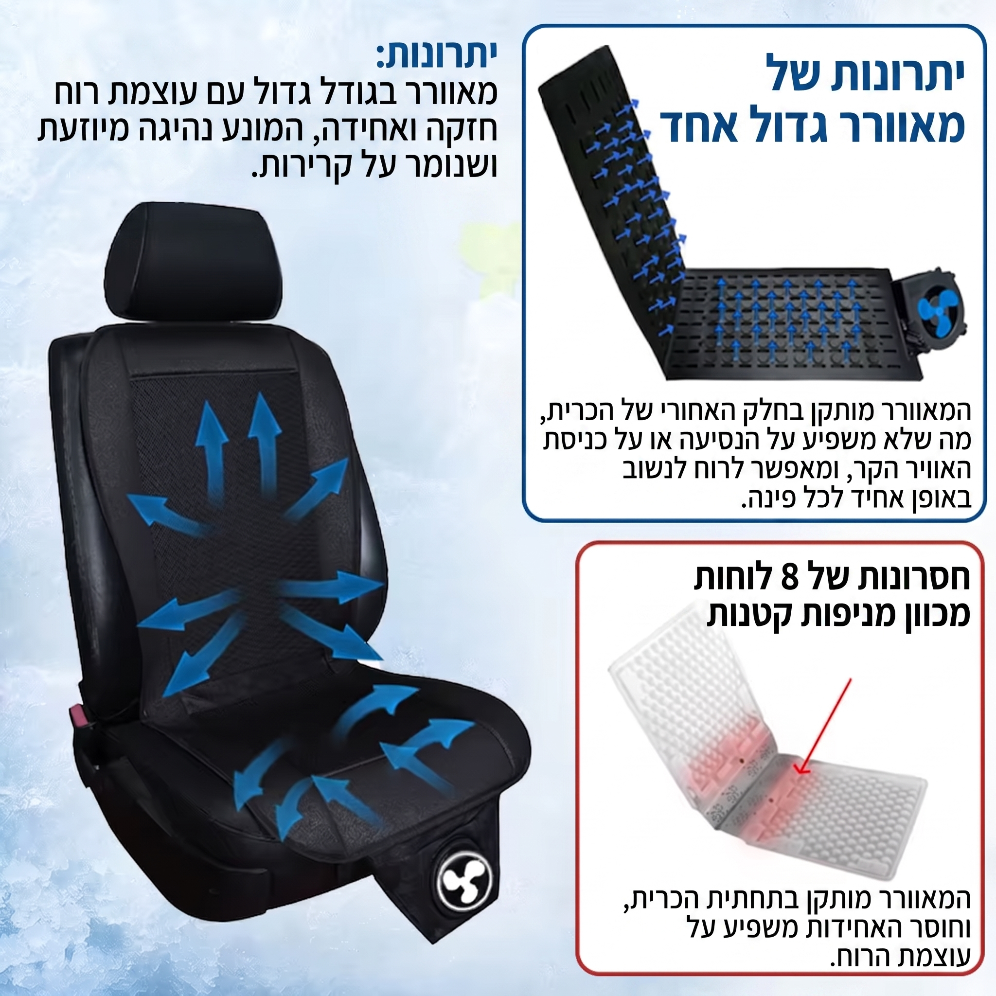 cool-seat™- הסוף לגב רטוב שלך
