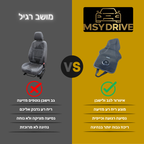 cool-seat™- הסוף לגב רטוב שלך