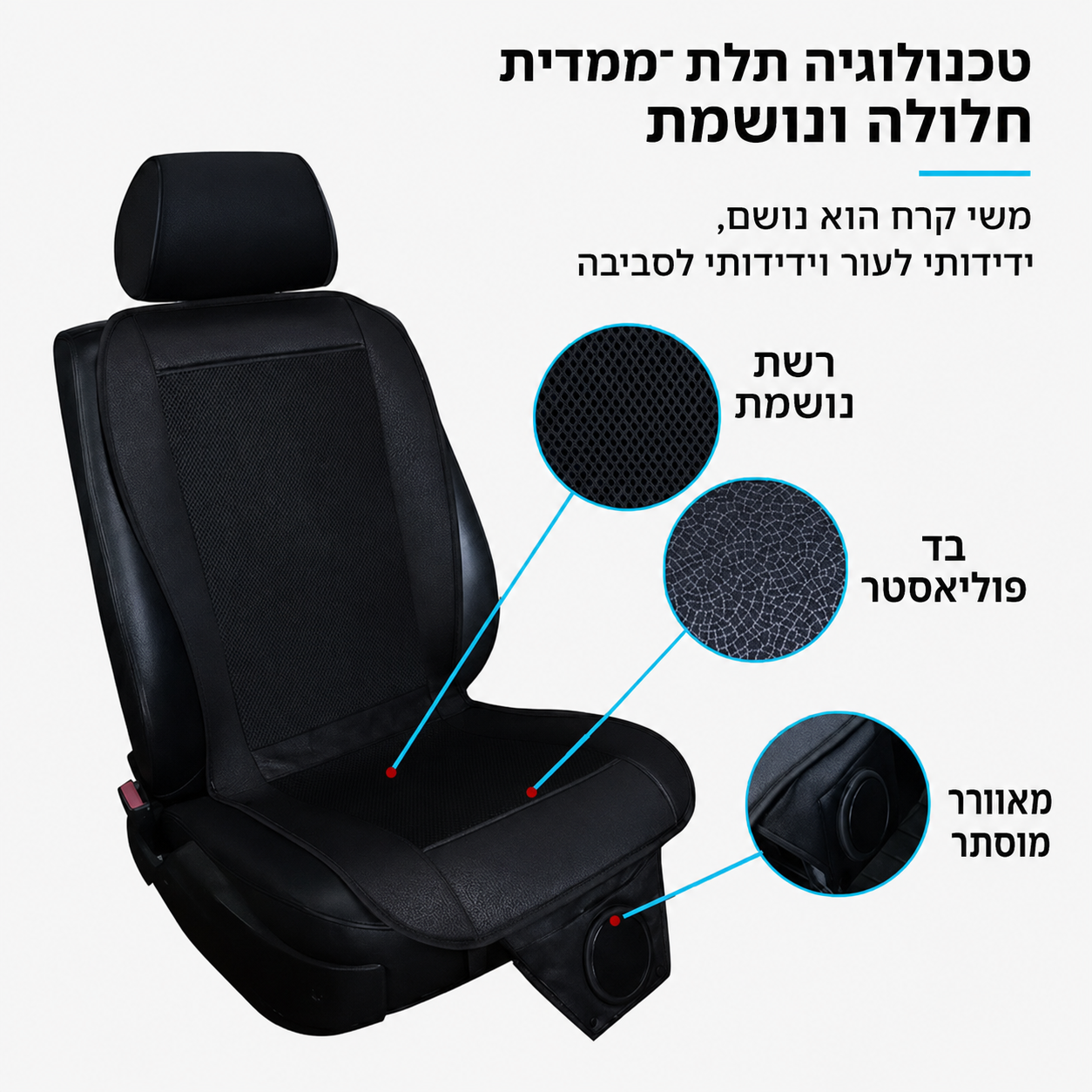 cool-seat™- הסוף לגב רטוב שלך